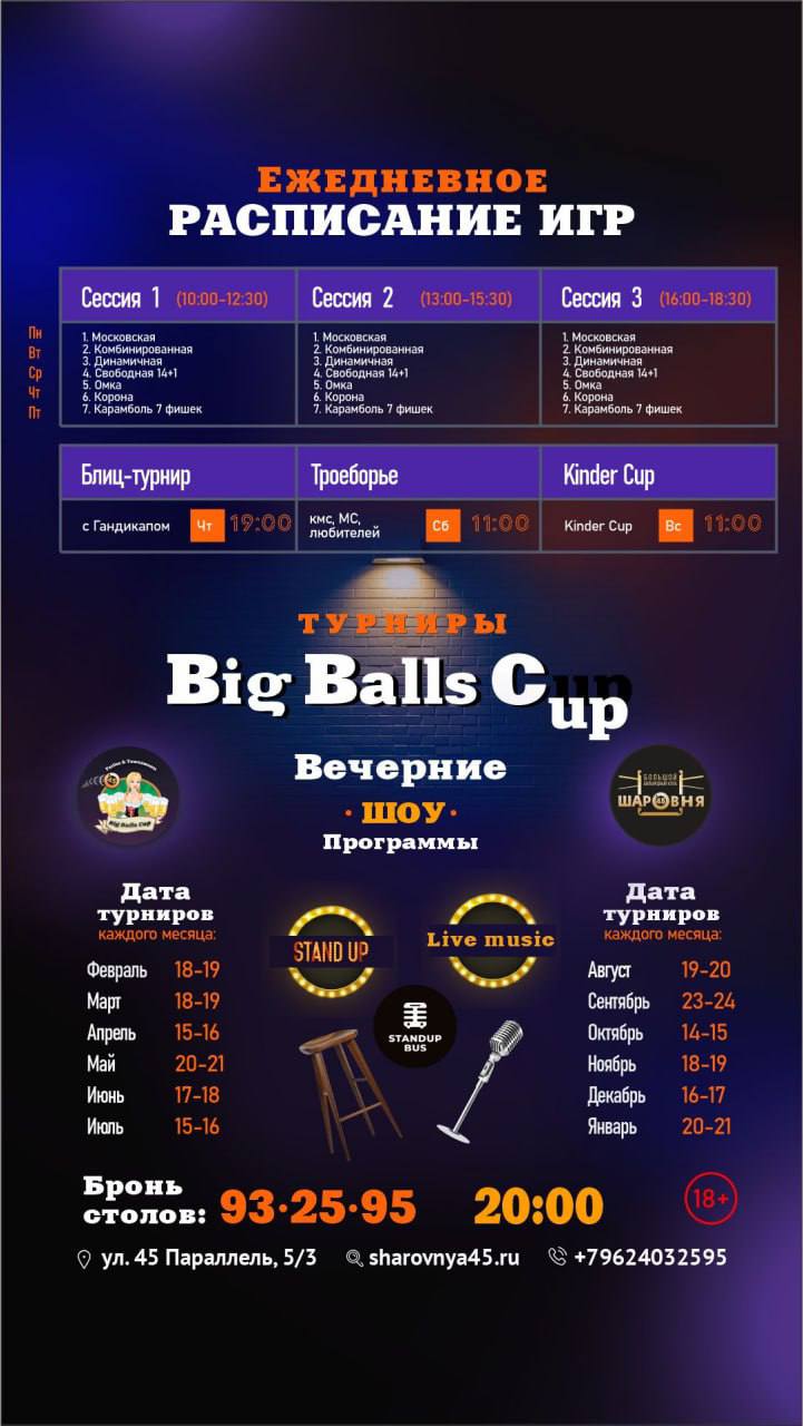 2-й этап Кубка «Big Balls Cup» среди любителей по пирамиде